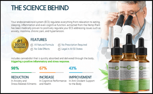 Mother's Medicine CBD Oil