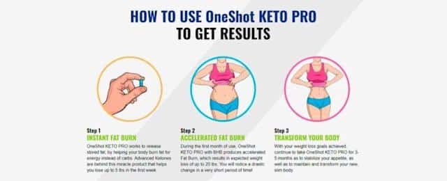 one shot keto pro reviews