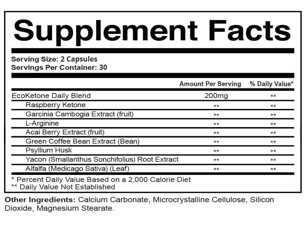 Slendivan Enhanced Keto Ingredients