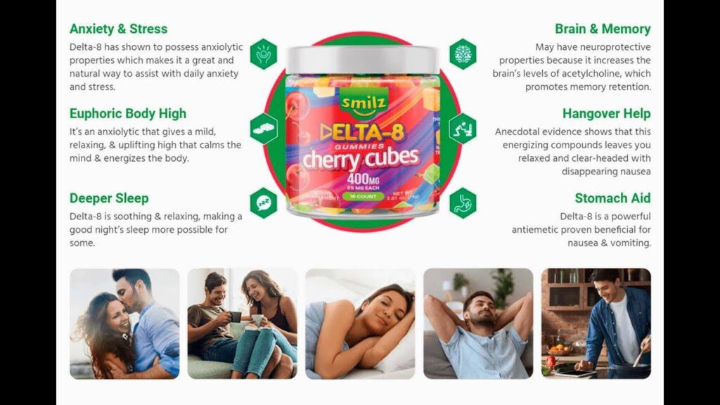 Smilz CBD Gummies: Reviews, Ingredients, Price |Is It Worth Buying|?