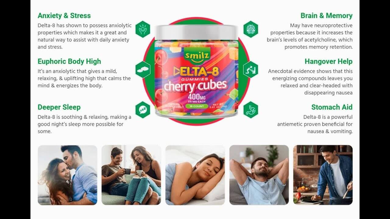 Smilz CBD Gummies Reviews