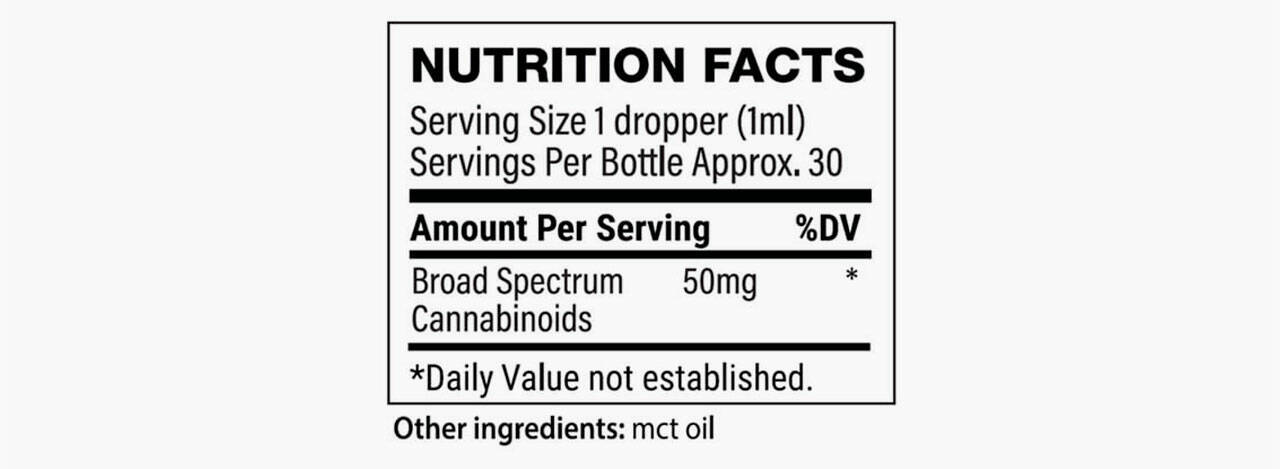 Fit Form Keto Review