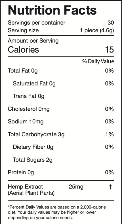 Uncle Bud’s CBD Gummies Ingredients