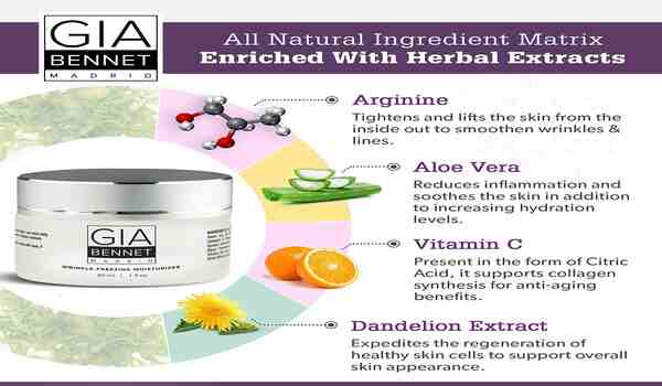 Gia Bennet Moisturizer Ingredients