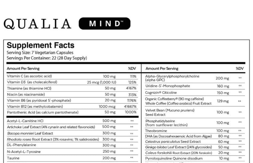 Qualia Mind Supplement Facts