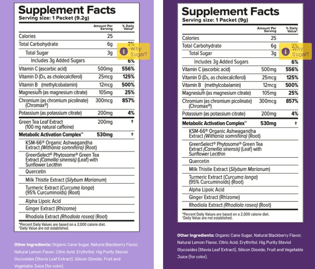 Zip Slim Supplement Facts