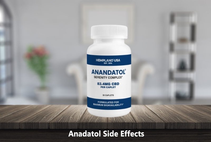 Anandatol Side Effects