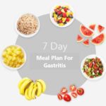 7-Day Meal Plan For Gastritis