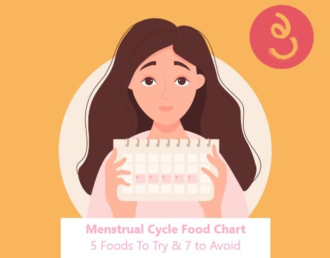 Menstrual Cycle Food Chart - 5 Foods To Try And 7 to Avoid