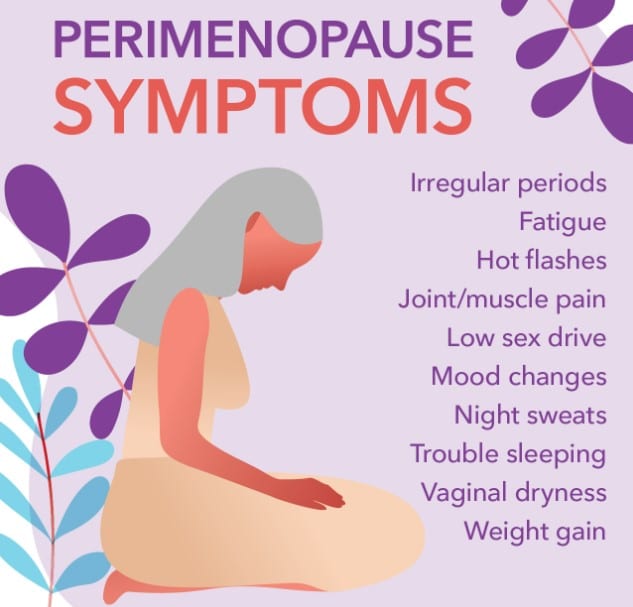 34 Symptoms And Some Ending Signs Of Perimenopause